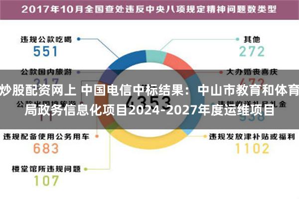 炒股配资网上 中国电信中标结果：中山市教育和体育局政务信息化项目2024-2027年度运维项目