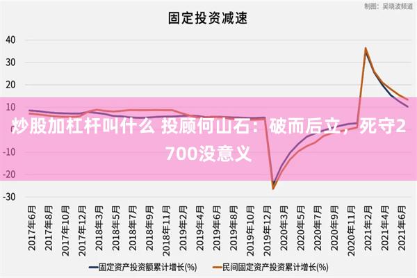 炒股加杠杆叫什么 投顾何山石：破而后立，死守2700没意义