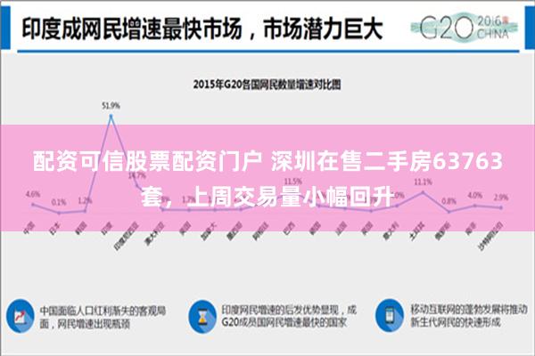 配资可信股票配资门户 深圳在售二手房63763套，上周交易量小幅回升