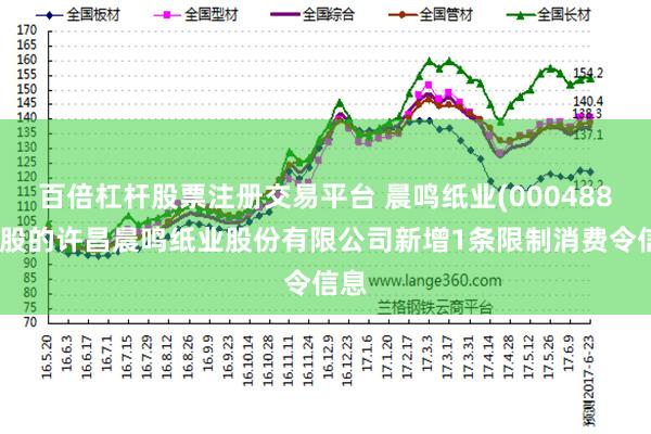 百倍杠杆股票注册交易平台 晨鸣纸业(000488)参股的许昌晨鸣纸业股份有限公司新增1条限制消费令信息
