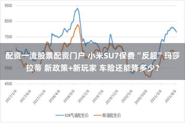配资一流股票配资门户 小米SU7保费“反超”玛莎拉蒂 新政策+新玩家 车险还能降多少？