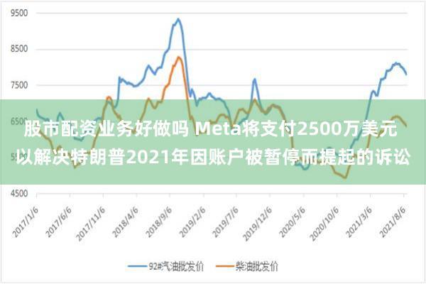 股市配资业务好做吗 Meta将支付2500万美元 以解决特朗普2021年因账户被暂停而提起的诉讼