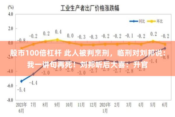 股市100倍杠杆 此人被判烹刑，临刑对刘邦说：我一讲句再死！刘邦听后大喜：升官