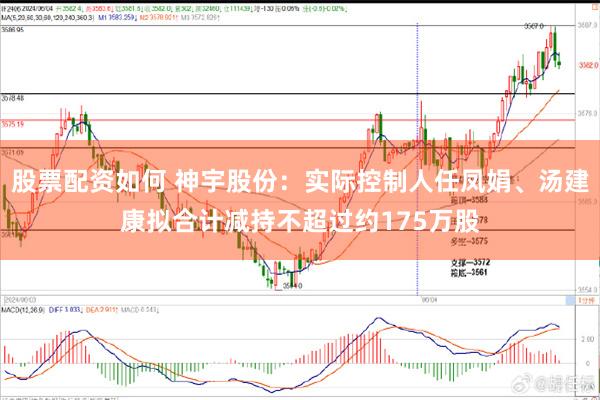 股票配资如何 神宇股份：实际控制人任凤娟、汤建康拟合计减持不超过约175万股