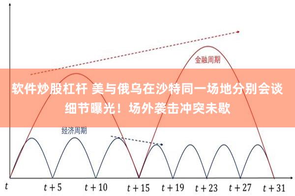 软件炒股杠杆 美与俄乌在沙特同一场地分别会谈细节曝光！场外袭击冲突未歇