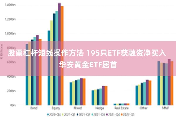 股票杠杆短线操作方法 195只ETF获融资净买入 华安黄金ETF居首