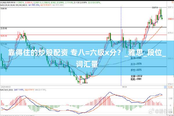 靠得住的炒股配资 专八=六级x分？_雅思_段位_词汇量