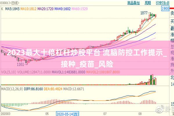 2023最大十倍杠杆炒股平台 流脑防控工作提示_接种_疫苗_风险