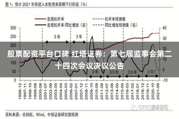 股票配资平台口碑 红塔证券：第七届监事会第二十四次会议决议公告