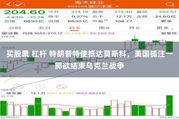 买股票 杠杆 特朗普特使抵达莫斯科，美国孤注一掷欲结束乌克兰战争