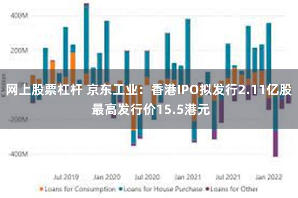 网上股票杠杆 京东工业：香港IPO拟发行2.11亿股 最高发行价15.5港元